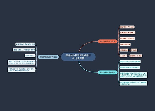 圆柱的体积计算公式是什么 怎么计算