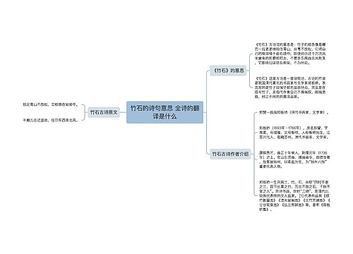 竹石的诗句意思 全诗的翻译是什么