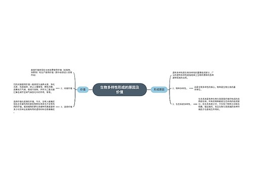 生物多样性形成的原因及价值
