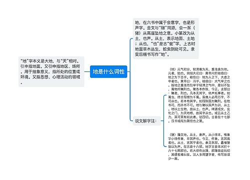 地是什么词性