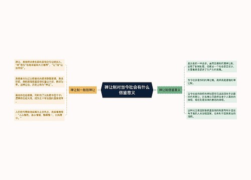 禅让制对当今社会有什么借鉴意义