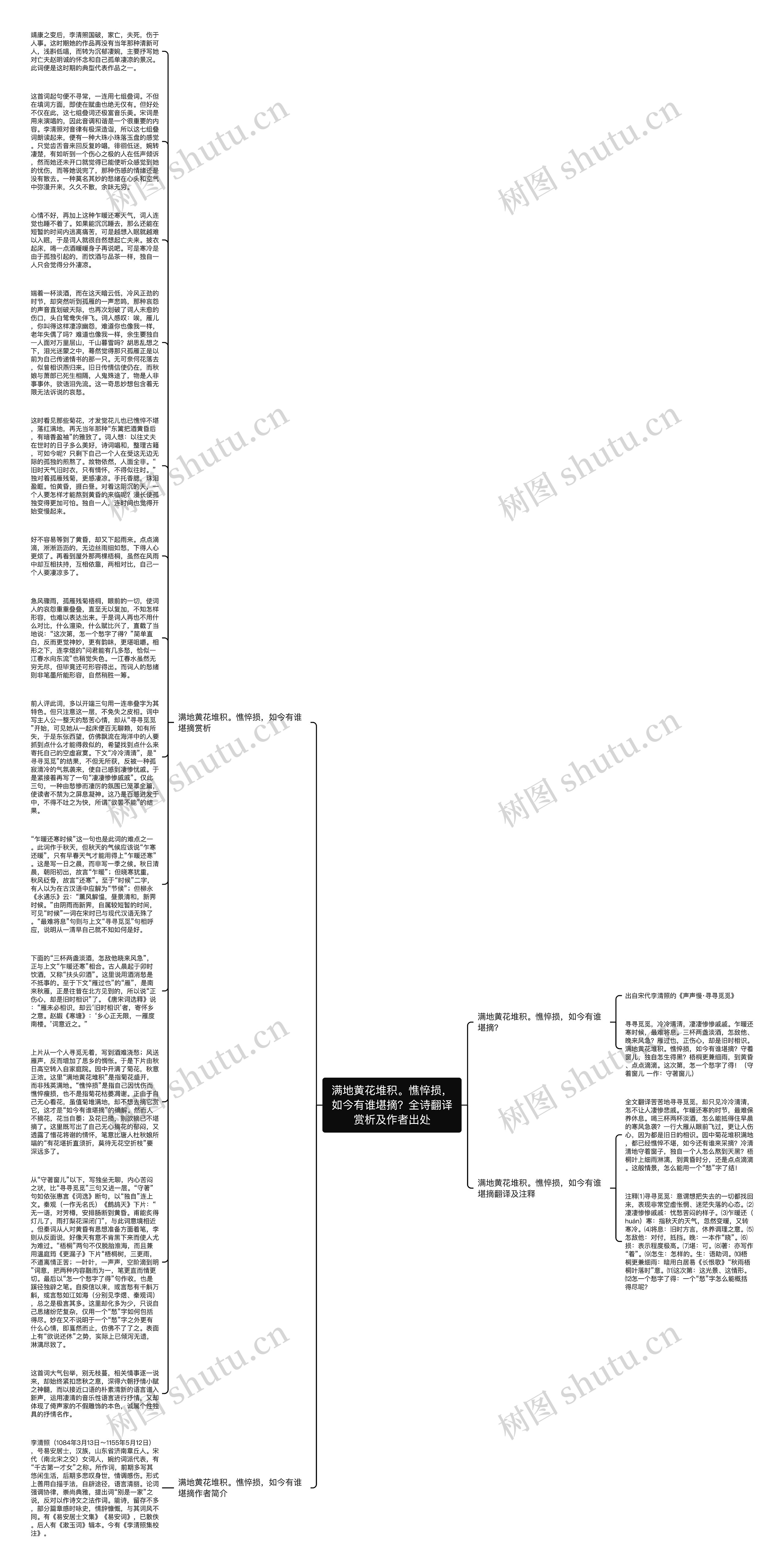 满地黄花堆积。憔悴损，如今有谁堪摘？全诗翻译赏析及作者出处思维导图