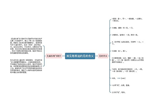 渐见愁煎迫的见的含义