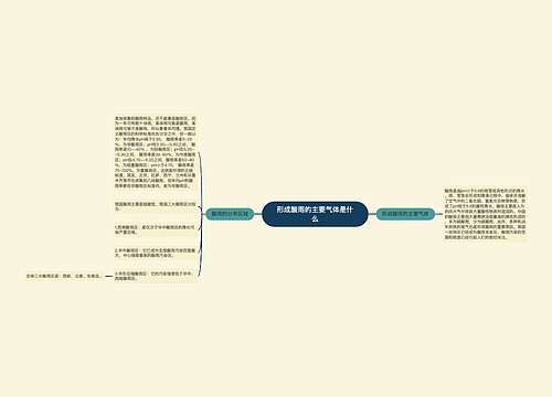 形成酸雨的主要气体是什么