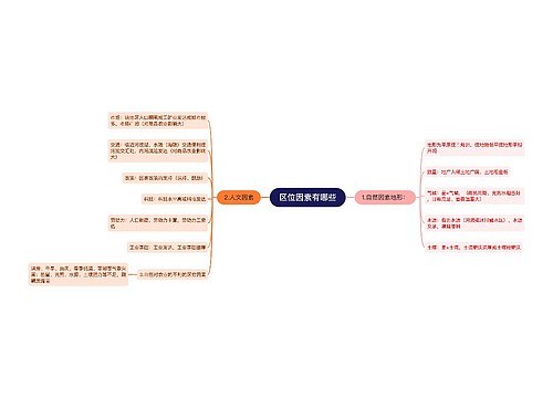 区位因素有哪些