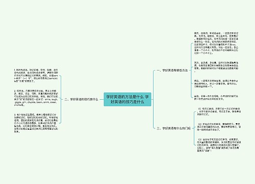 学好英语的方法是什么 学好英语的技巧是什么