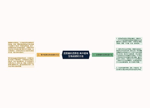 ​还原糖的还原性 高中提高生物成绩的方法