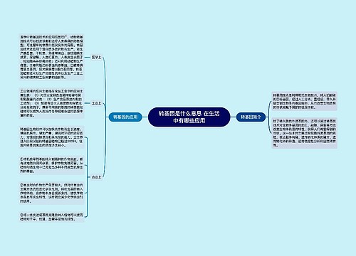 转基因是什么意思 在生活中有哪些应用