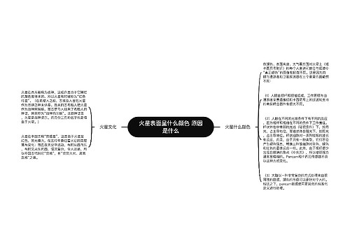 火星表面呈什么颜色 原因是什么