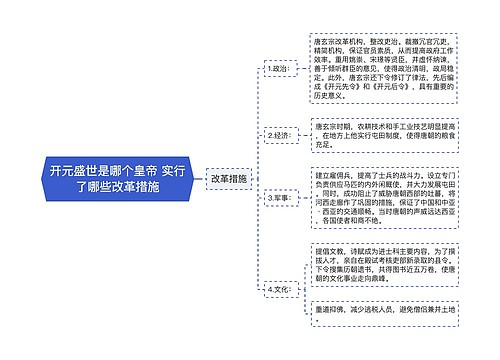 开元盛世是哪个皇帝 实行了哪些改革措施