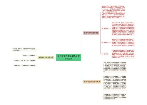 基因突变的类型及特点 有哪些后果