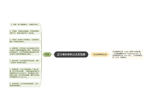 正方体的体积公式及性质