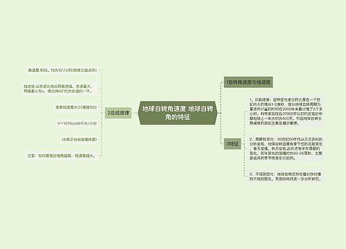 地球自转角速度 地球自转角的特征
