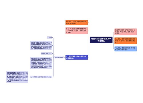 锋面雨带的推移规律及季节性移动