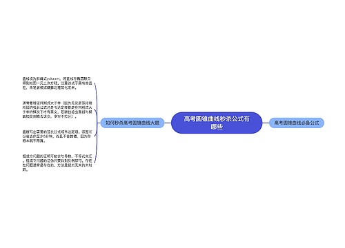 高考圆锥曲线秒杀公式有哪些