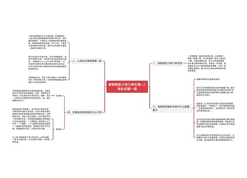 食物链至少有几种生物-人类处在哪一级