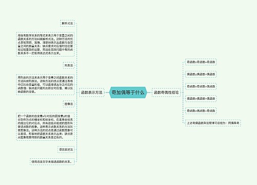 奇加偶等于什么