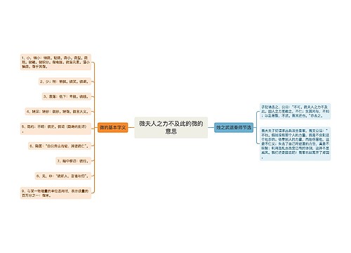 微夫人之力不及此的微的意思