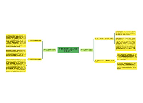高考生物的学习方法 有哪些提分技巧