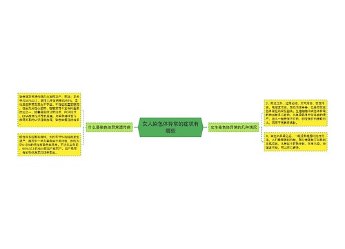 女人染色体异常的症状有哪些