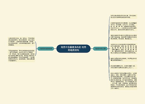 地壳中含量最多的是 地壳的地质结构