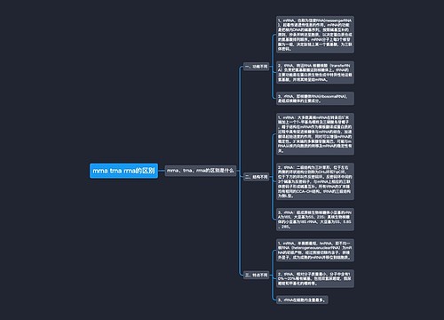 mrna trna rrna的区别