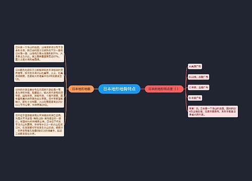 日本地形地势特点