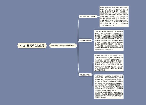 京杭大运河现在的作用