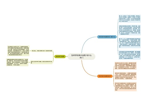 怎样学好高中地理 有什么窍门