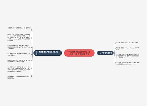 平舌音和翘舌音是什么 怎么区分平舌音和翘舌音