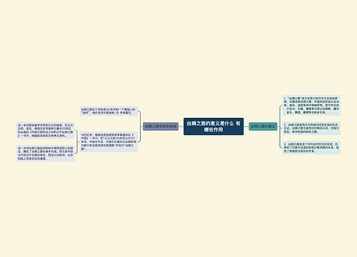 丝绸之路的意义是什么 有哪些作用