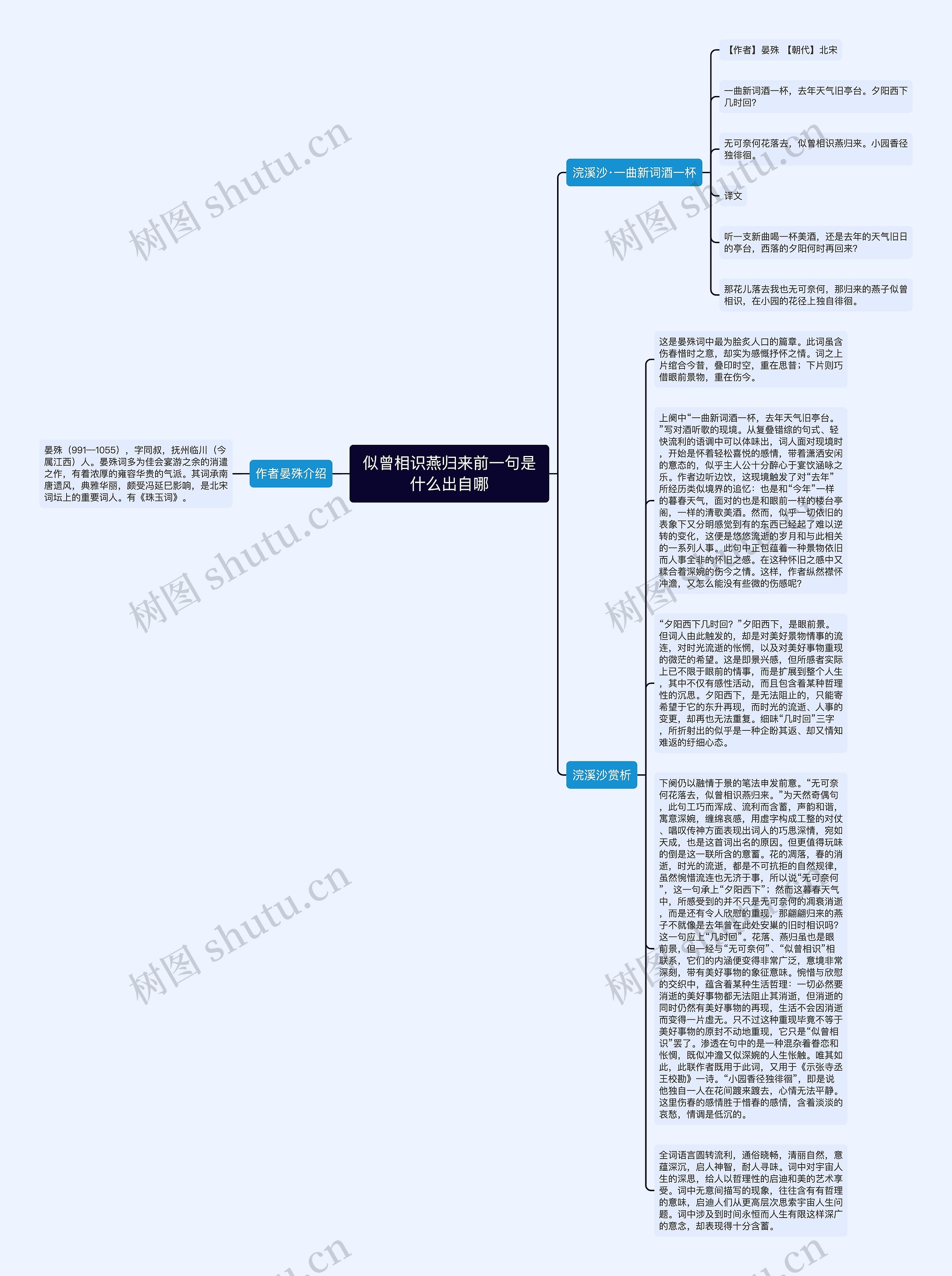 似曾相识燕归来前一句是什么出自哪