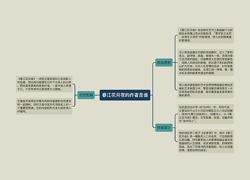 春江花月夜的作者是谁