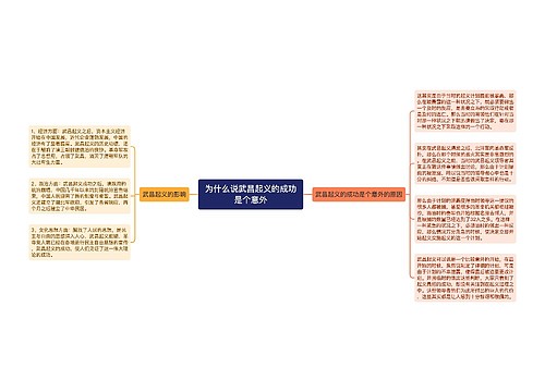 为什么说武昌起义的成功是个意外