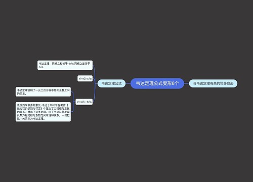 韦达定理公式变形6个