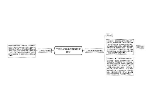 二战导火索及根本原因有哪些