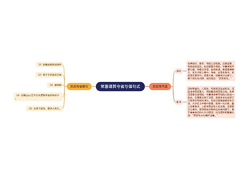 常惠请其守者与俱句式