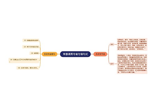 常惠请其守者与俱句式