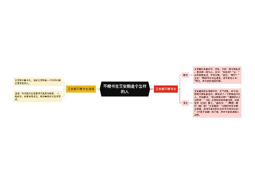 不鞭书生王安期是个怎样的人