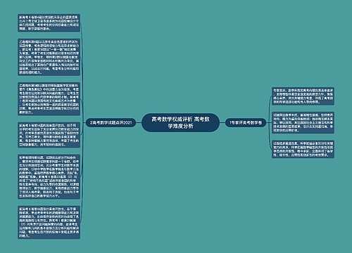 高考数学权威评析 高考数学难度分析