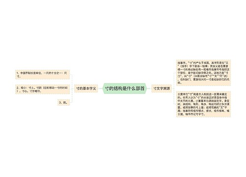 寸的结构是什么部首