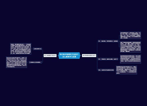 学好高中物理的方法技巧 怎么提高学习成绩