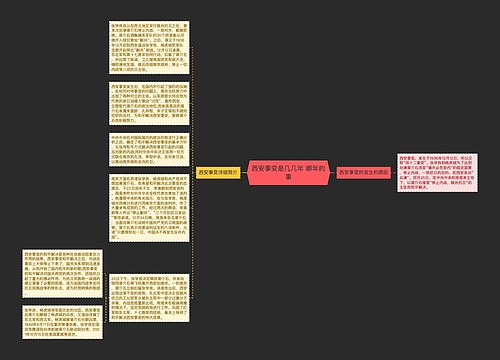 西安事变是几几年 哪年的事