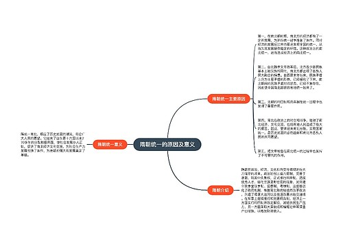 隋朝统一的原因及意义