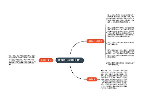 隋朝统一的原因及意义