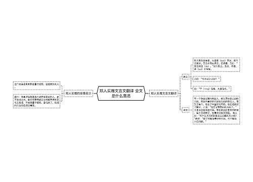 郑人买履文言文翻译 全文是什么意思