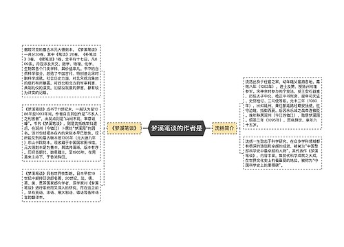 梦溪笔谈的作者是