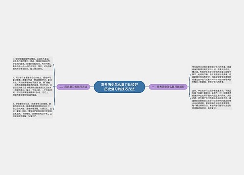  高考历史怎么复习比较好 历史复习的技巧方法