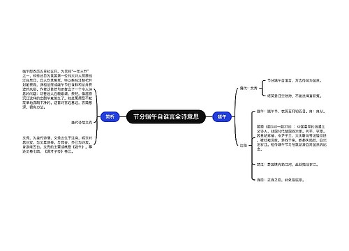 节分端午自谁言全诗意思