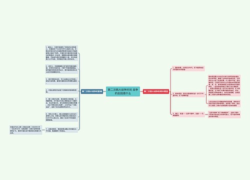 第二次鸦片战争时间 战争的起因是什么